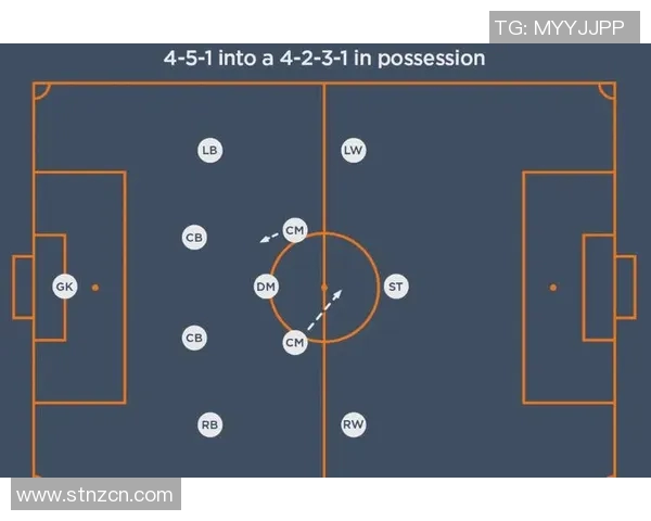 广州足球队灵活战术解析与球队发展新方向探讨